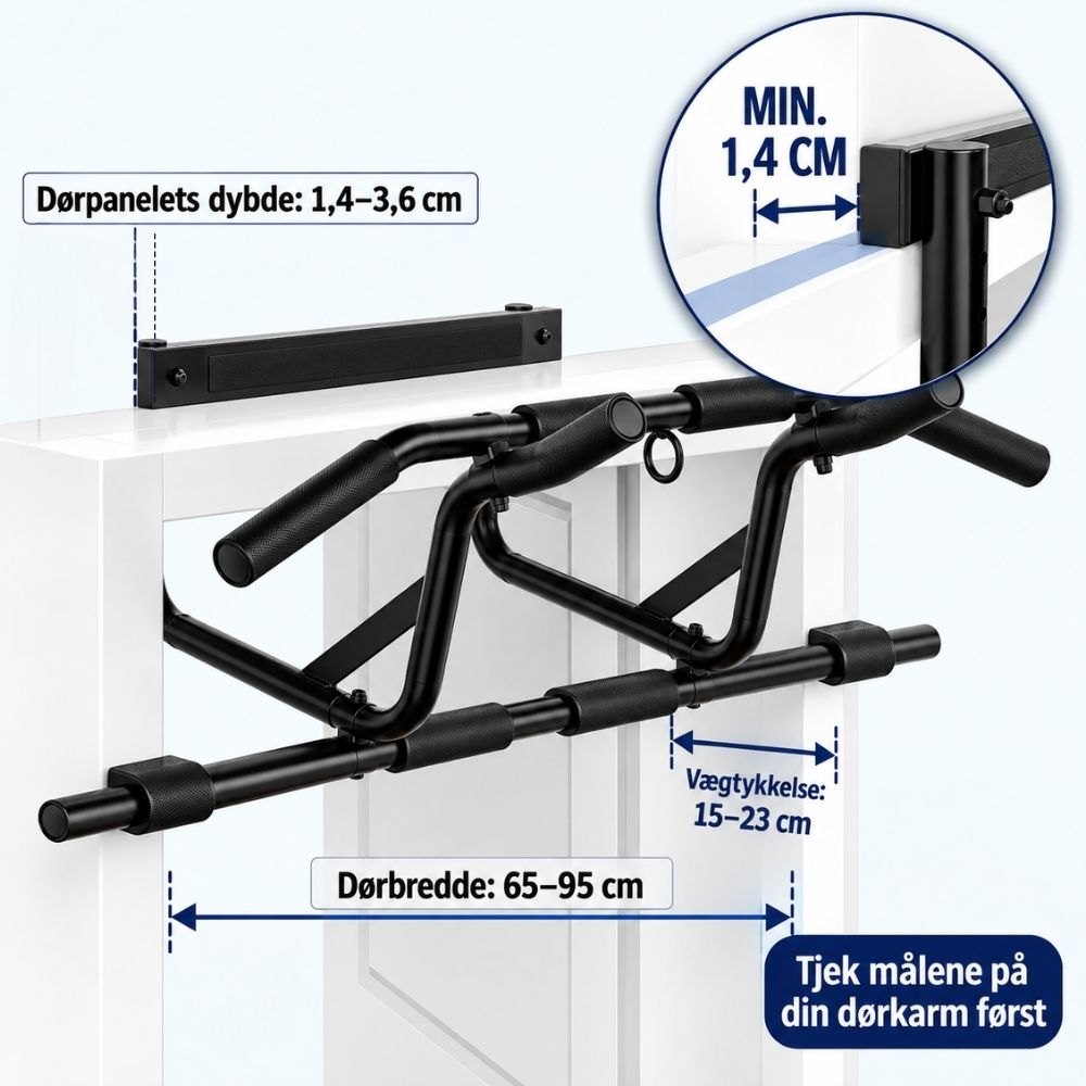 Maßskizze: Türbreite 65-95 cm, Wandstärke 15-23 cm, Türblattstärke 1,4-3,6 cm