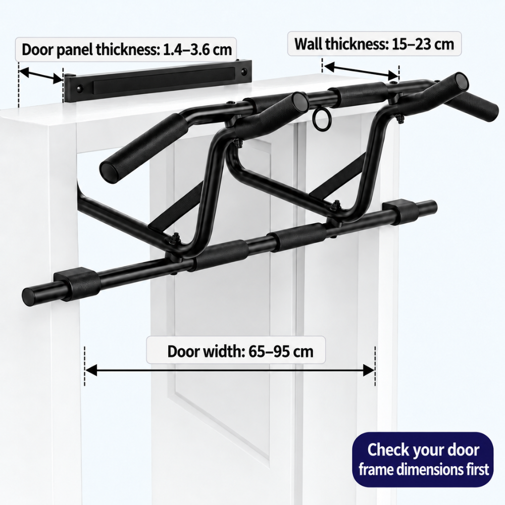 Maßskizze: Türbreite 65-95 cm, Wandstärke 15-23 cm, Türblattstärke 1,4-3,6 cm