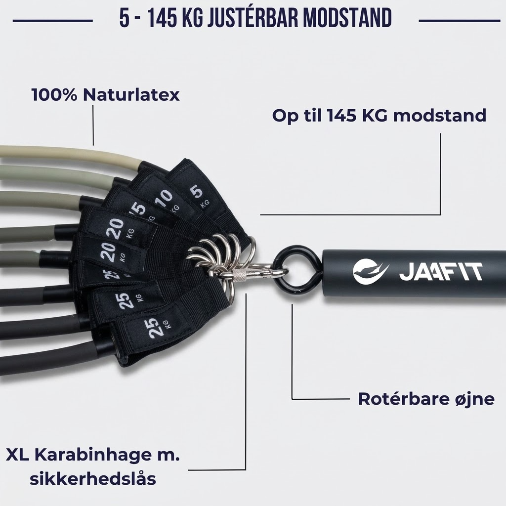 JAAFIT PRO™ Training System